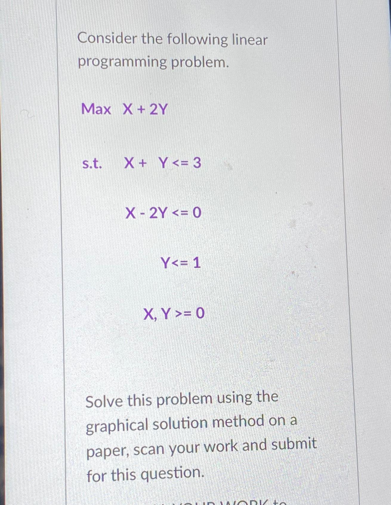 Solved Consider The Following Linear Programming Problem. | Chegg.com