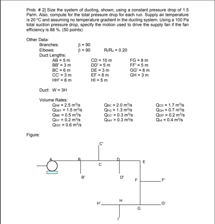 Solved Prob. # 2] ﻿Size the system of ducting, shown, using | Chegg.com