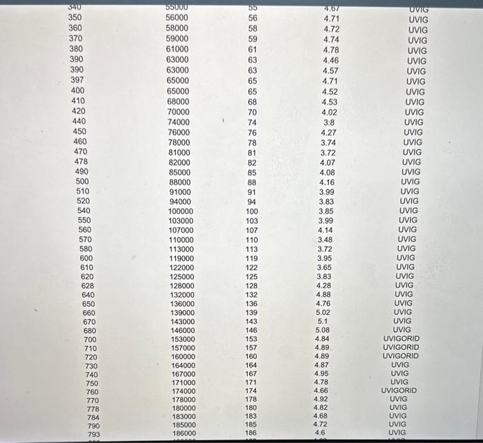 solved-hint-1-m-100-cm-how-much-time-does-1-cm-represen-chegg