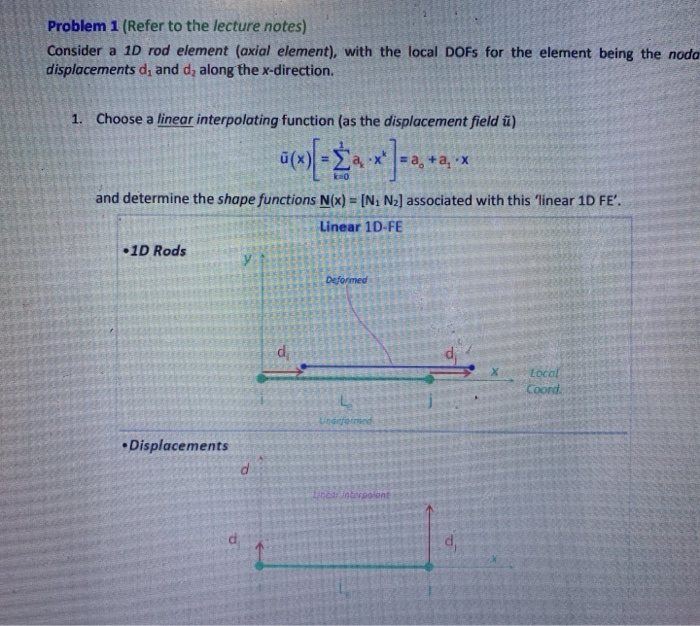Solved Problem 1 (Refer to the lecture notes) Consider a 1D | Chegg.com