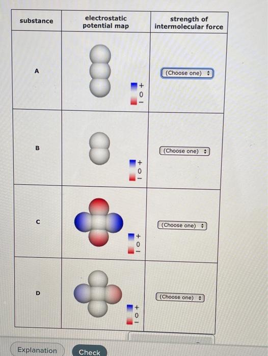 Solved substance electrostatic potential map strength of | Chegg.com