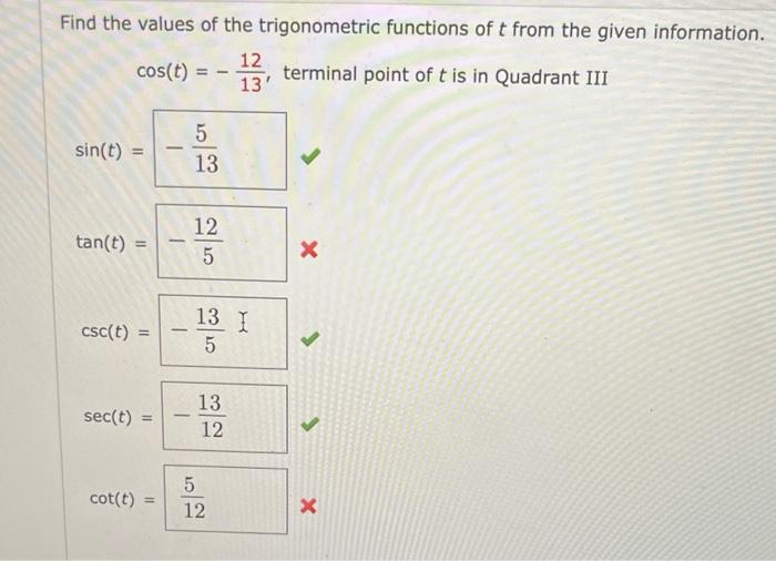 Solved Find the values of the trigonometric functions of t | Chegg.com