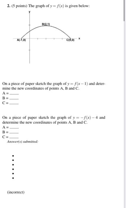 Solved 2. (5 points) The graph of y=f(x) is given below: On | Chegg.com