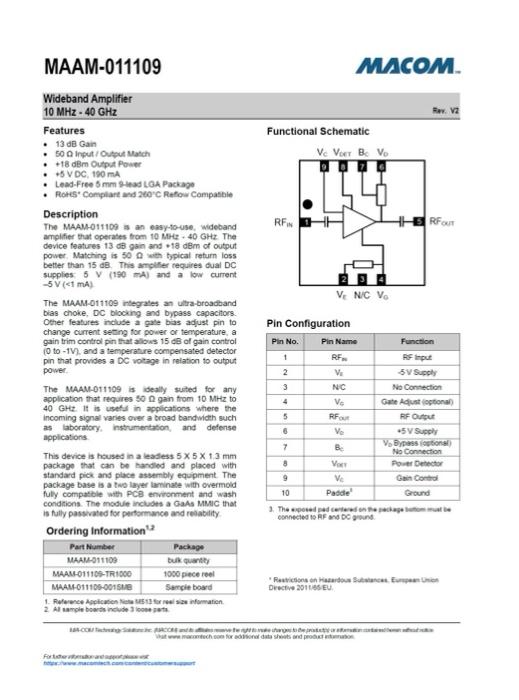 Cascade Ma All, PDF