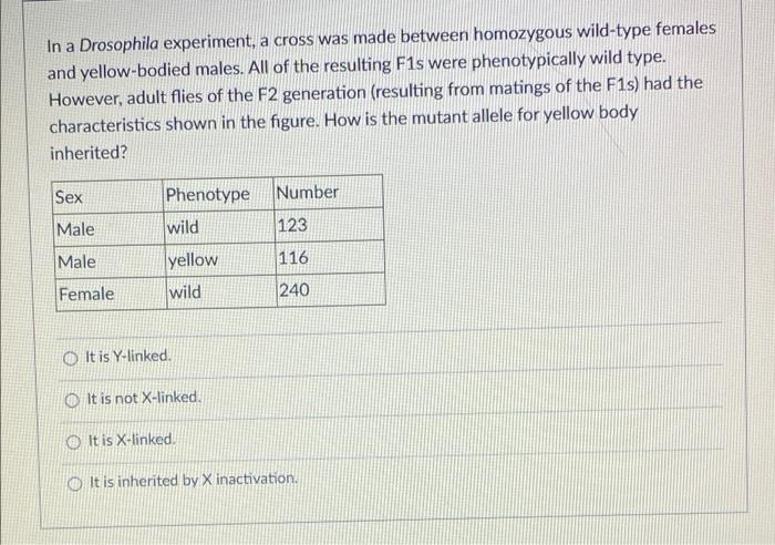 in a drosophila experiment a cross was made between