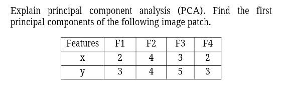 Solved Explain Principal Component Analysis (PCA). Find The | Chegg.com