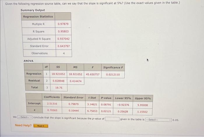 Solved Given the following regression source table, can we | Chegg.com
