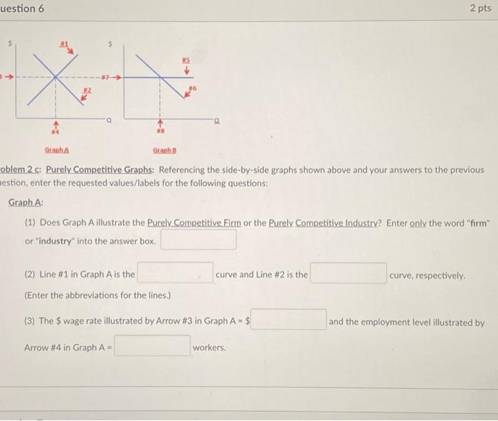 Solved uestion 6 2 pts 3 05 Graph Graph oblem 2¢ Purely | Chegg.com