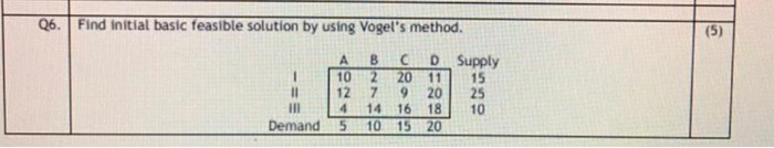 Solved Q6. (5) Find initial basic feasible solution by using | Chegg.com
