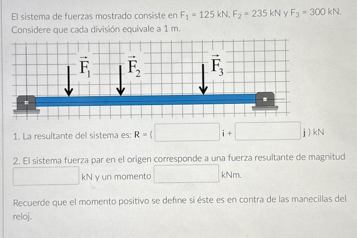 El sistema de fuerzas mostrado consiste en \( F_{1}=125 \mathrm{kN}, F_{2}=235 \mathrm{kN} \) y \( F_{3}=300 \mathrm{kN} \).