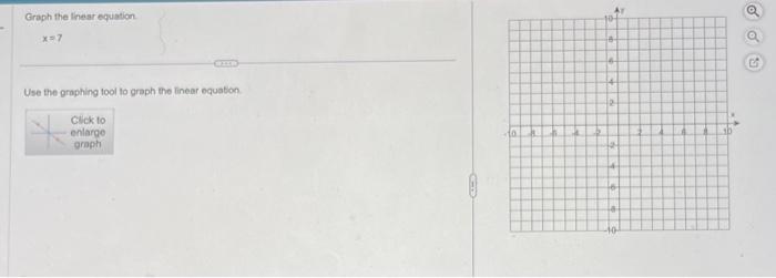 Solved Graph the linear equation. x=7 Use the graphing tool | Chegg.com