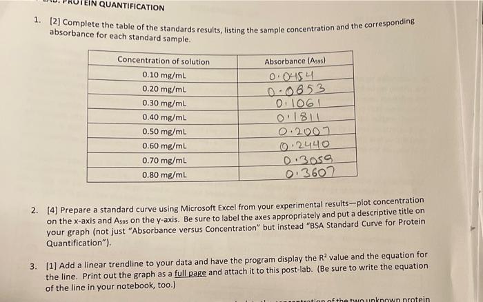 Solved QUANTIFICATION 1. [2] Complete the table of the | Chegg.com