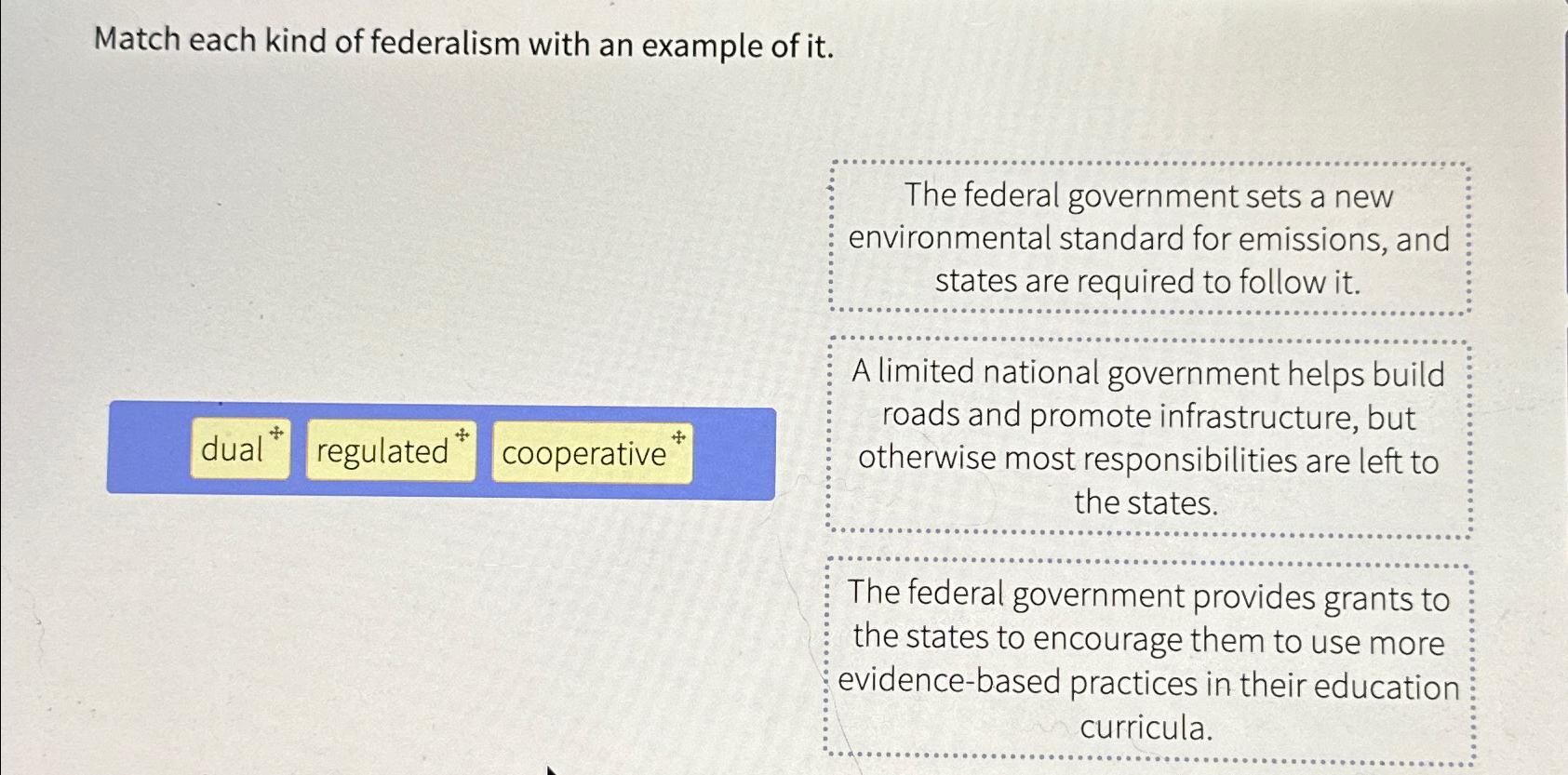 Solved Match each kind of federalism with an example of | Chegg.com