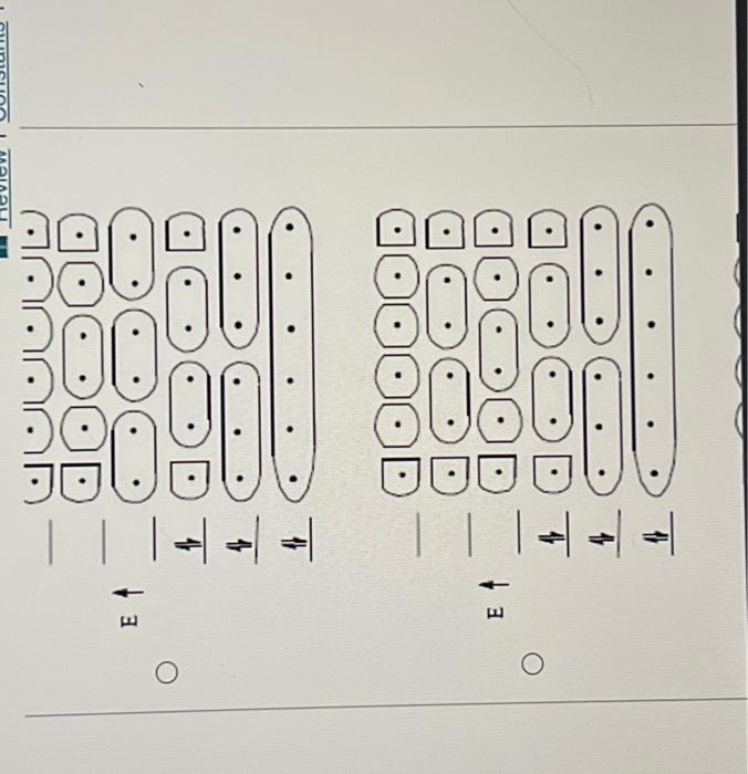 Products, LinearChains