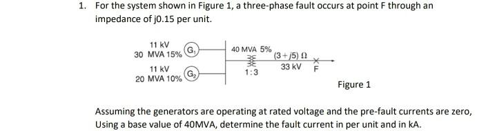 Solved 1. For the system shown in Figure 1, a three-phase | Chegg.com