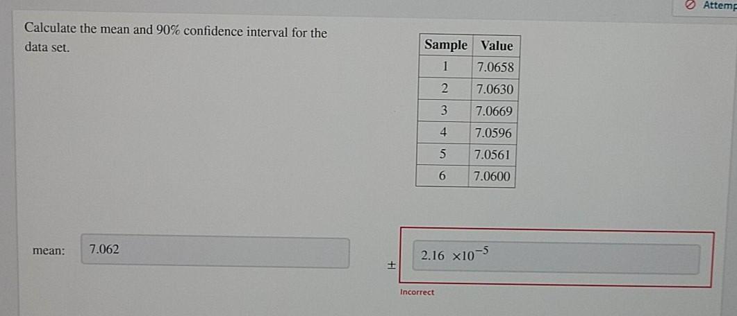 Solved Attem Calculate the mean and 90% confidence interval | Chegg.com