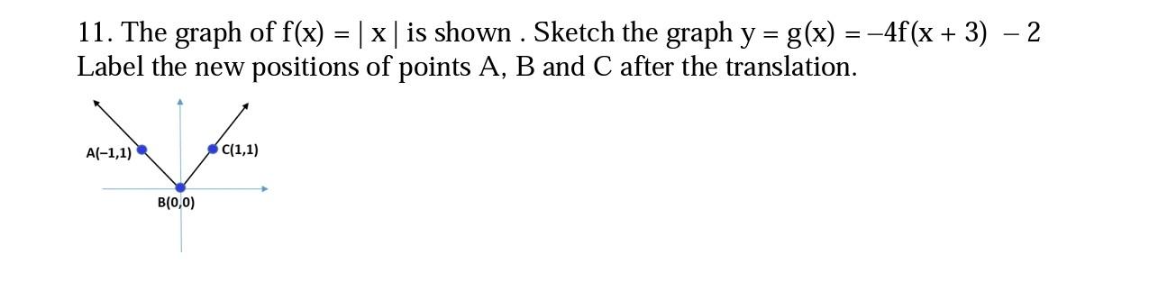 Solved 11 The Graph Of Fx∣x∣ Is Shown Sketch The Graph 3286