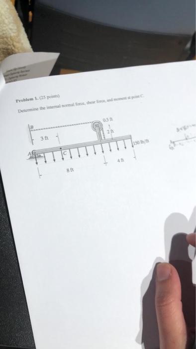 Solved 1 25 Points A System Represented By The Block Chegg Com