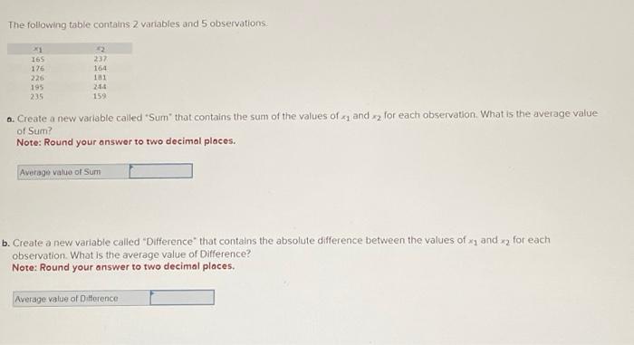 Solved The following table contains 2 variables and 5 | Chegg.com