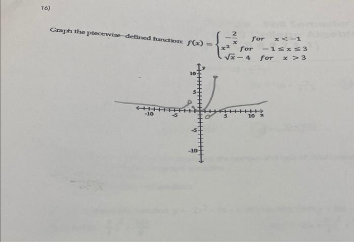 Solved F X ⎩⎨⎧−x2 For X 3