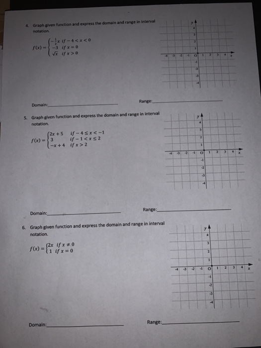 Solved 4. Graph given function and express the domain and | Chegg.com
