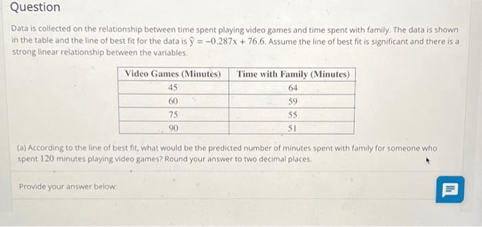 The amount of time spent with free-to-play games between different