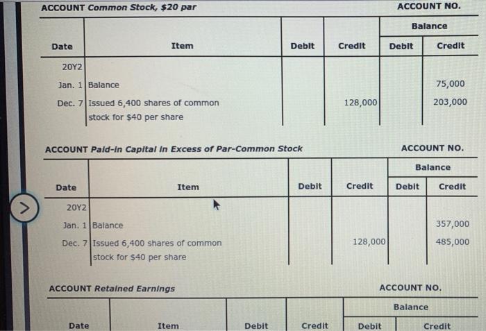 >
ACCOUNT Common Stock, $20 par
Date
Item
Debit
20Y2
Jan. 1 Balance
Dec. 7 Issued 6,400 shares of common
stock for $40 per sh