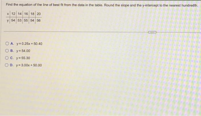 Solved Find the equation of the line of best fit from the | Chegg.com