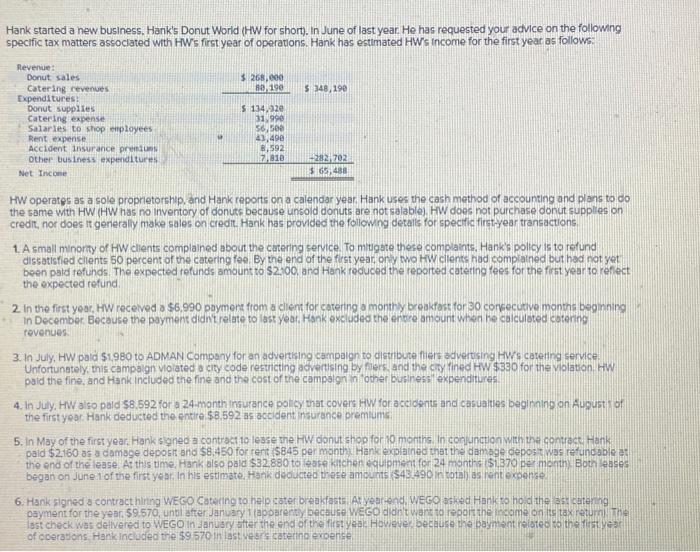 solved-2023-tax-rate-schedules-individuals-schedule