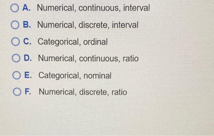 Solved Classify A,b,c,and D The Same Way Its In The 2nd | Chegg.com ...