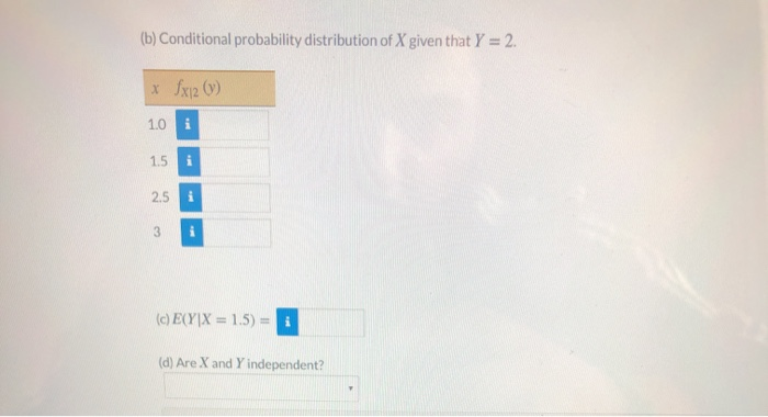 Solved Consider joint probability distribution given below. | Chegg.com