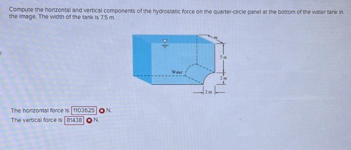 Solved Compute the horizontal and vertical components of the | Chegg.com