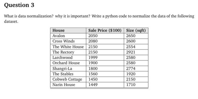 Solved Question 3 What is data normalization? why it is | Chegg.com