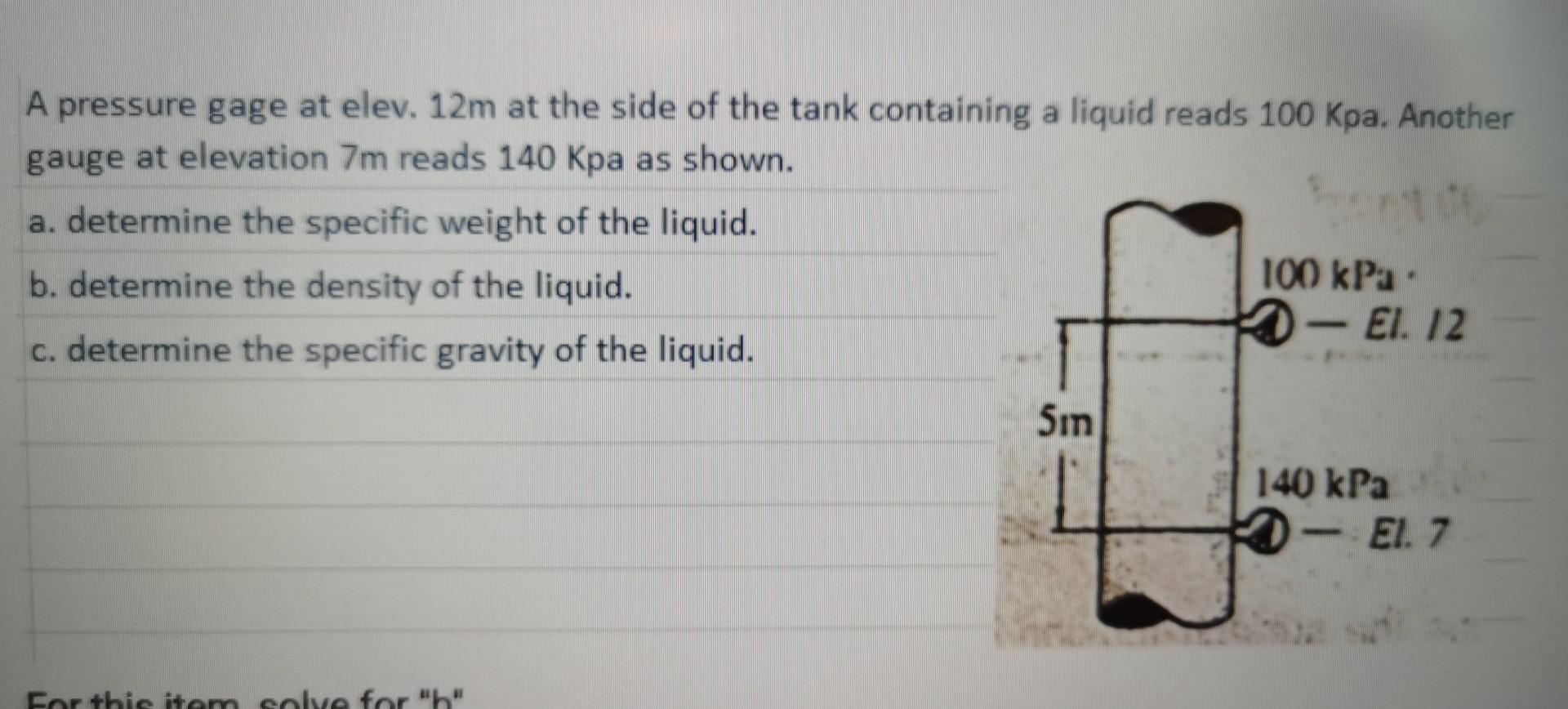 Solved A pressure gage at elev. 12 m at the side of the tank | Chegg.com