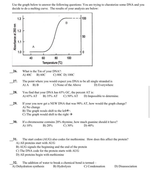 Solved Use the graph below to answer the following | Chegg.com