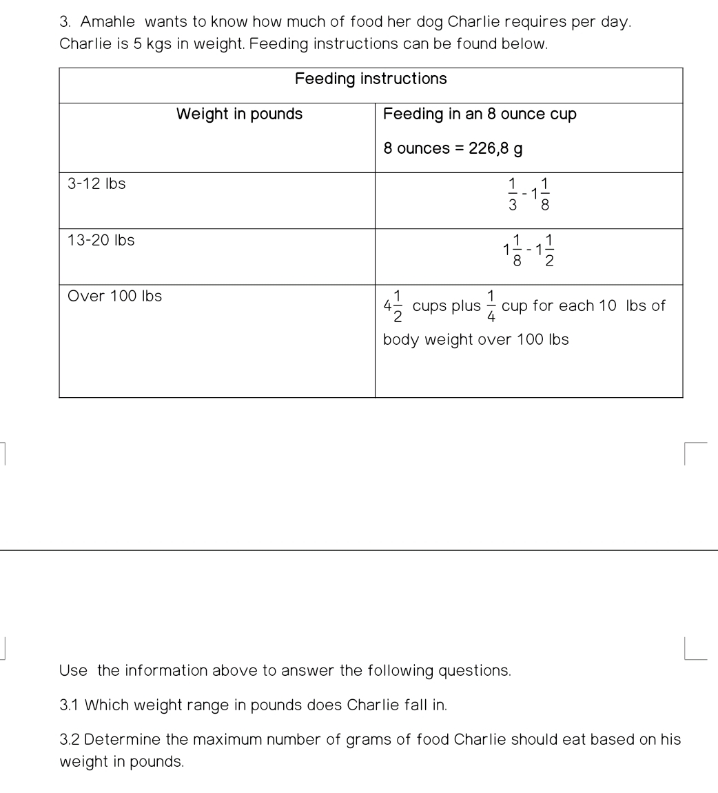 Amahle wants to know how much of food her dog Charlie