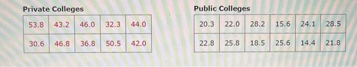 Solved You may need to use the appropnute appendix table or | Chegg.com