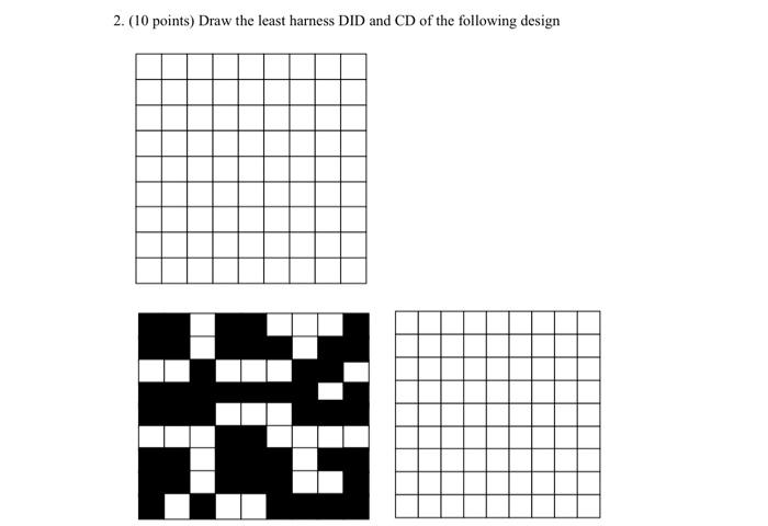 Solved 2. ( 10 points) Draw the least harness DID and CD of | Chegg.com