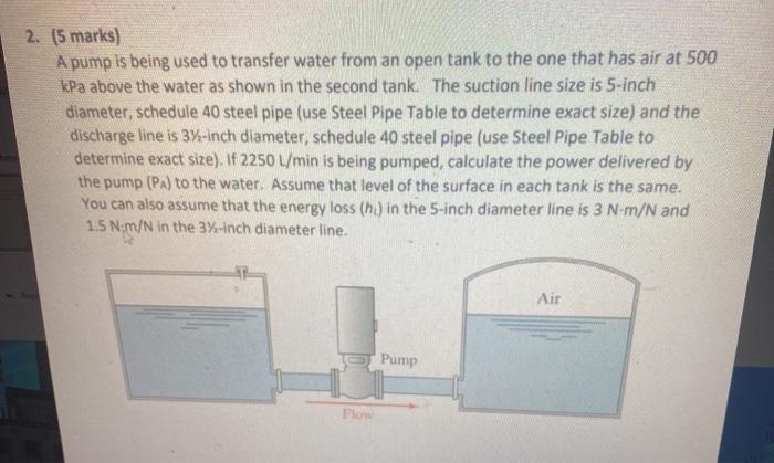 Solved 2. (S marks) A pump is being used to transfer water | Chegg.com