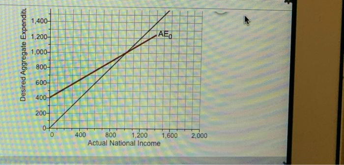 Solved Refer to the diagram to the right. Initially, the | Chegg.com