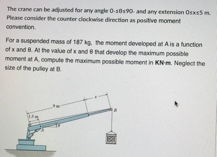 Solved The crane can be adjusted for any angle O.s0s90. and | Chegg.com