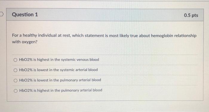 Solved Question 1 0 5 Pts For A Healthy Individual At Rest Chegg