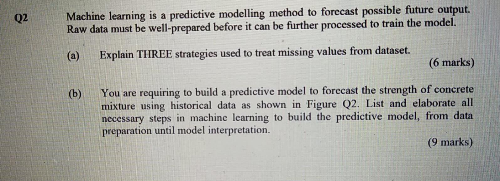 Solved Machine learning is a predictive modelling method to | Chegg.com