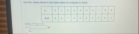 Solved Use the values listed in the table below to evaluate | Chegg.com