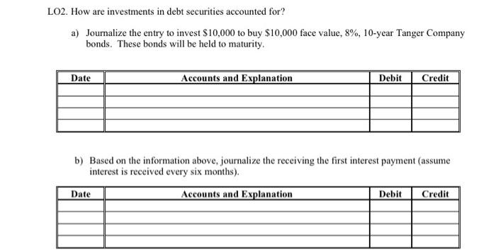 Solved LO2. How are investments in debt securities accounted | Chegg.com