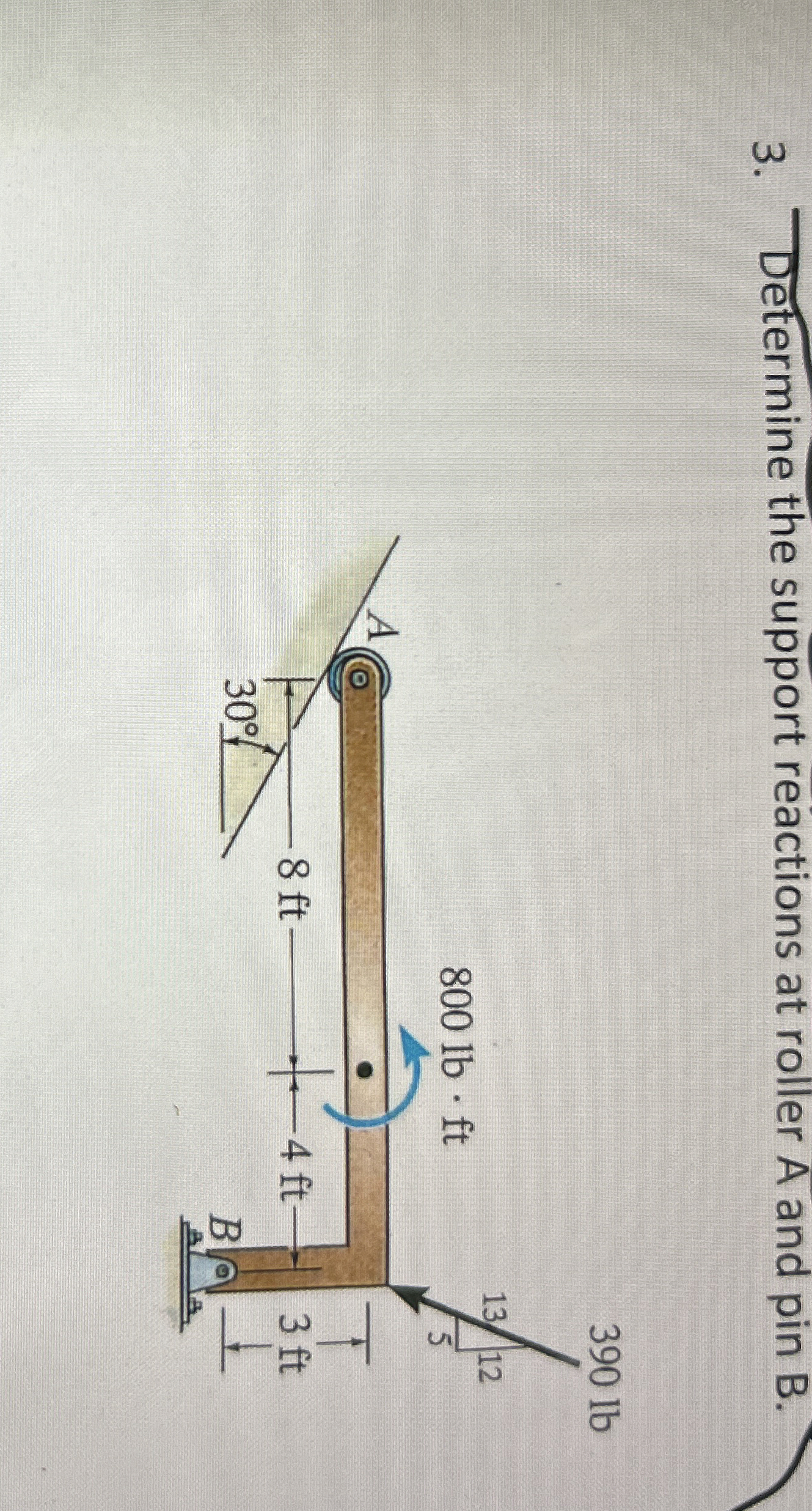Solved Determine the support reactions at roller A and pin B | Chegg.com