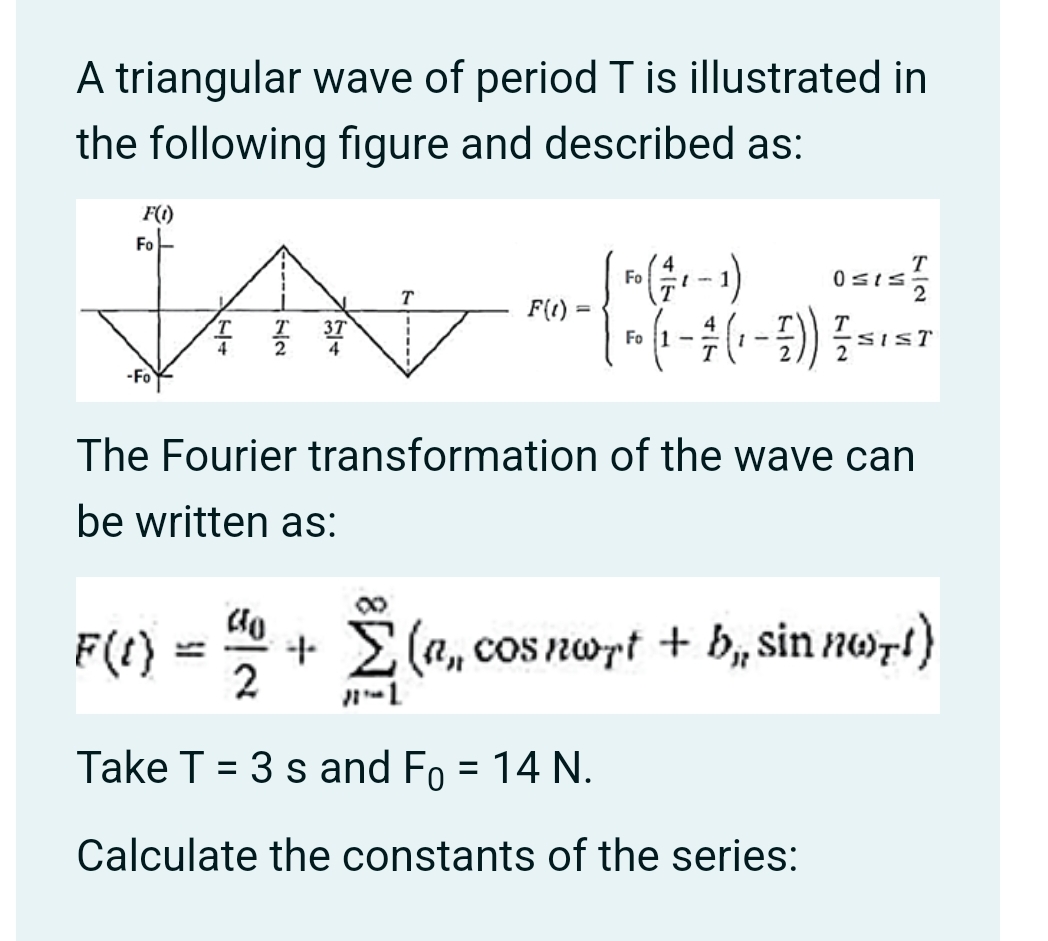 Solved A triangular wave of period T ﻿is illustrated in the | Chegg.com