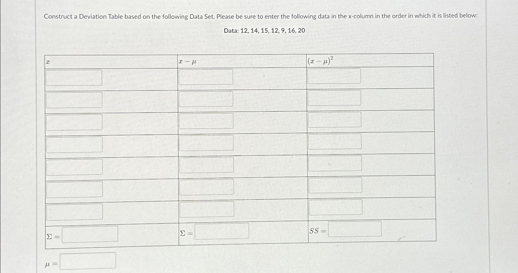 Solved Construct a Deviation Table based on the following | Chegg.com