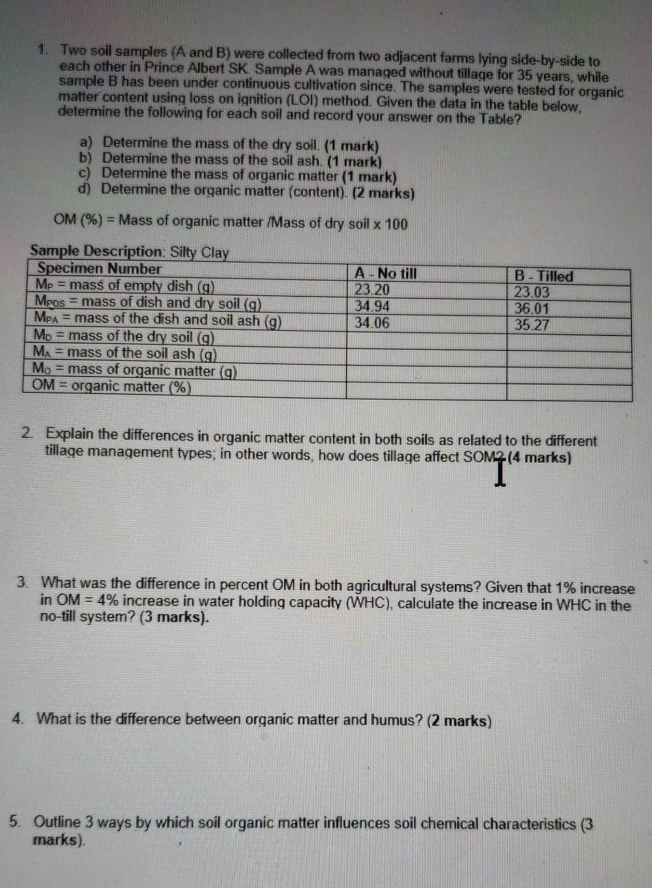 Solved 1. Two Soil Samples (A And B) Were Collected From Two | Chegg.com