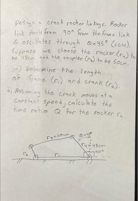 Solved Design a crank rocker linkage. Rocker link starts | Chegg.com